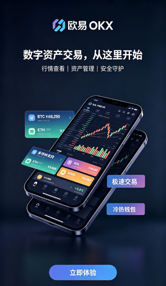 欧交易所app官网下载安全交易界面